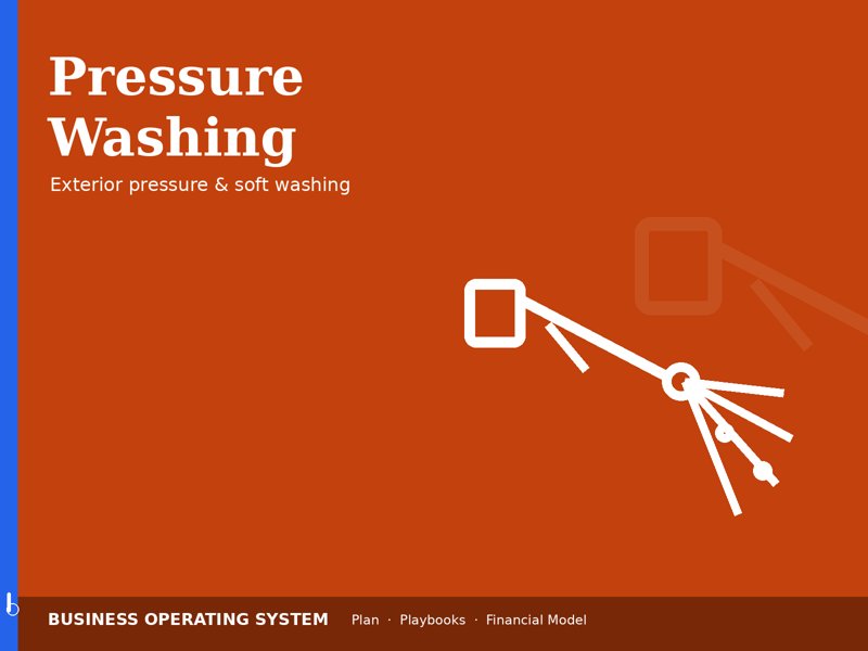 Pressure Washing Service operating system