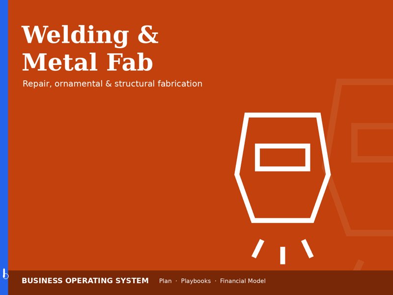 Welding & Metal Fabrication Shop operating system
